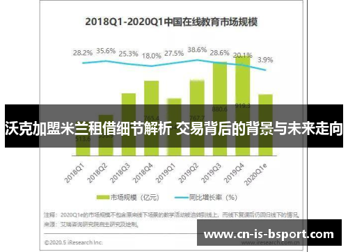 沃克加盟米兰租借细节解析 交易背后的背景与未来走向 沃克加盟米兰租借细节解析 交易背后的背景与未来走向