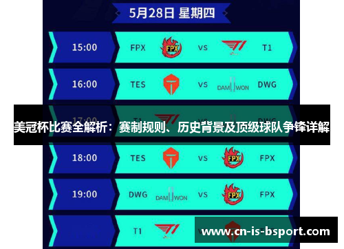 美冠杯比赛全解析:赛制规则、历史背景及顶级球队争锋详解 美冠杯比赛全解析:赛制规则、历史背景及顶级球队争锋详解