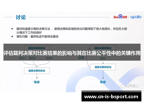 评估裁判决策对比赛结果的影响与其在比赛公平性中的关键作用 评估裁判决策对比赛结果的影响与其在比赛公平性中的关键作用