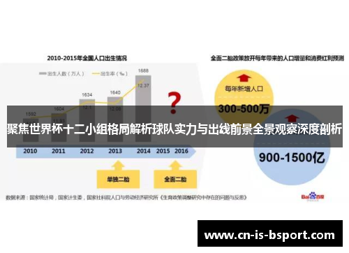 聚焦世界杯十二小组格局解析球队实力与出线前景全景观察深度剖析 聚焦世界杯十二小组格局解析球队实力与出线前景全景观察深度剖析