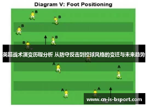 英超战术演变历程分析 从防守反击到控球风格的变迁与未来趋势