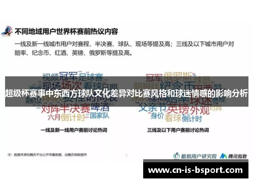 超级杯赛事中东西方球队文化差异对比赛风格和球迷情感的影响分析