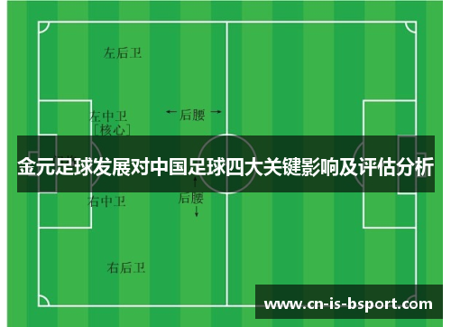 金元足球发展对中国足球四大关键影响及评估分析